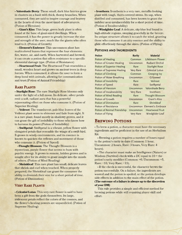 crafting healing potions 5e