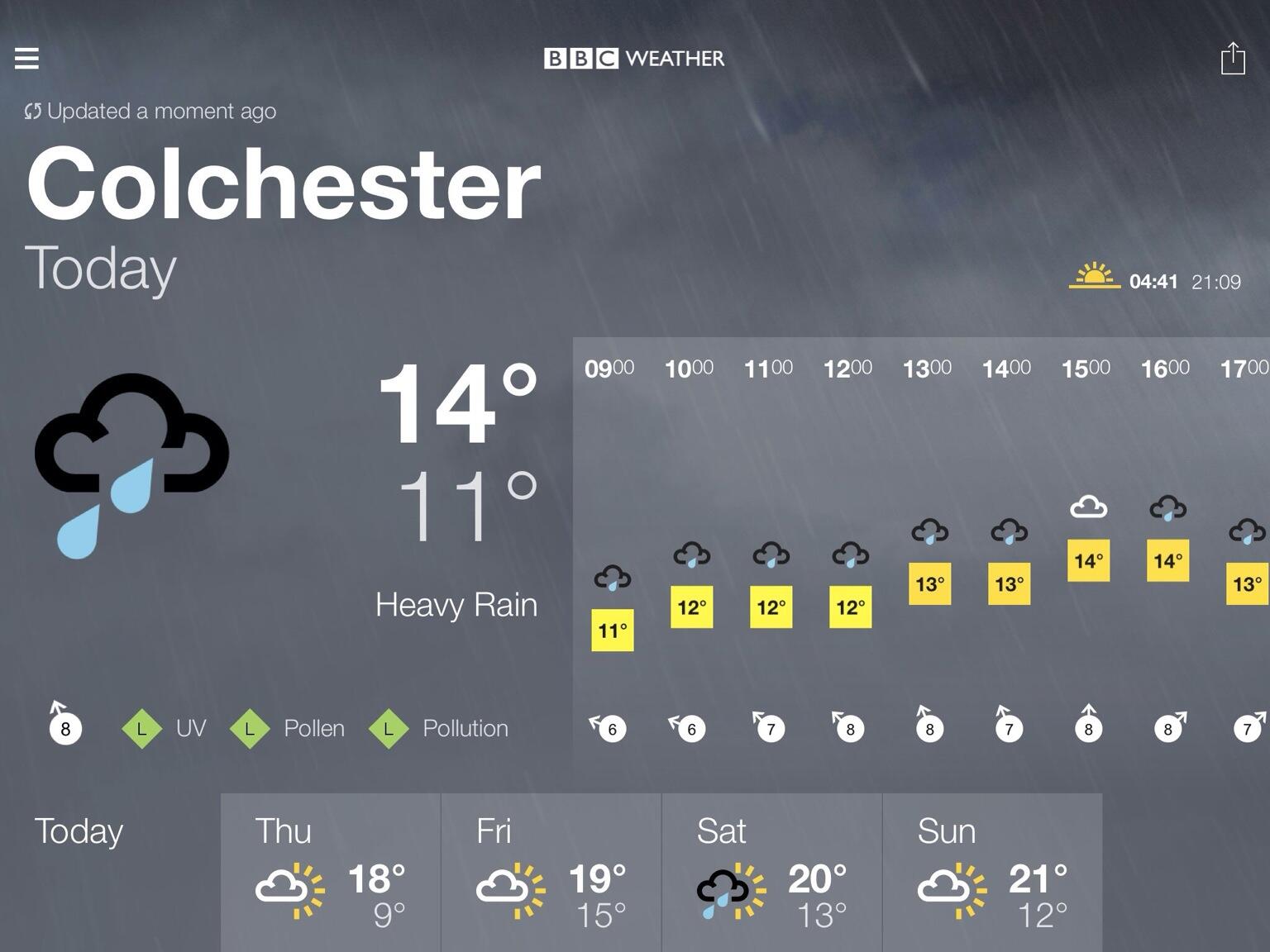 bbc weather chester