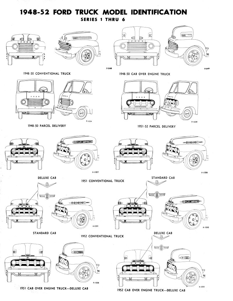 what year ford truck beds interchange