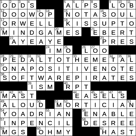 sycophants crossword clue
