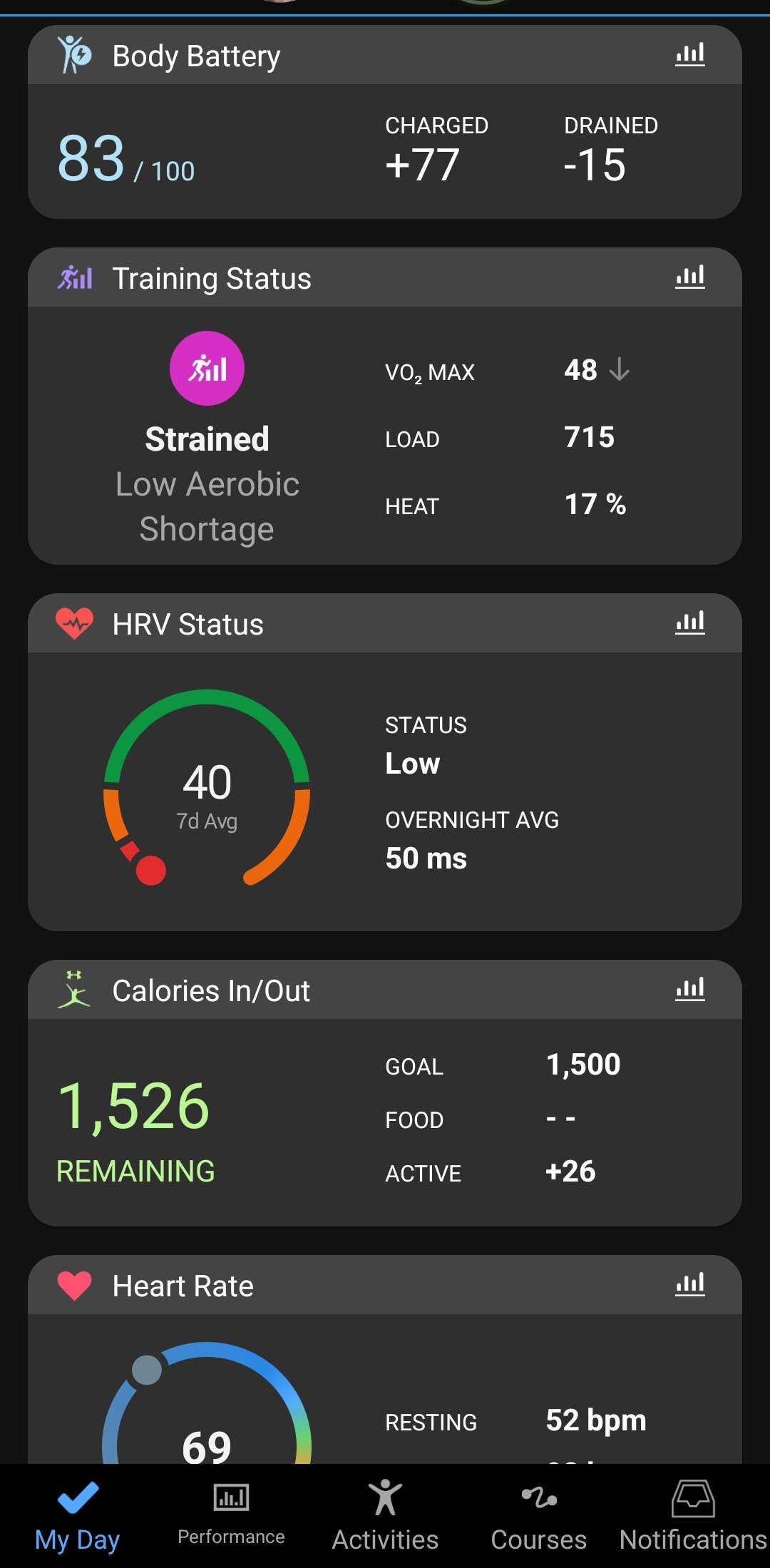 garmin hrv