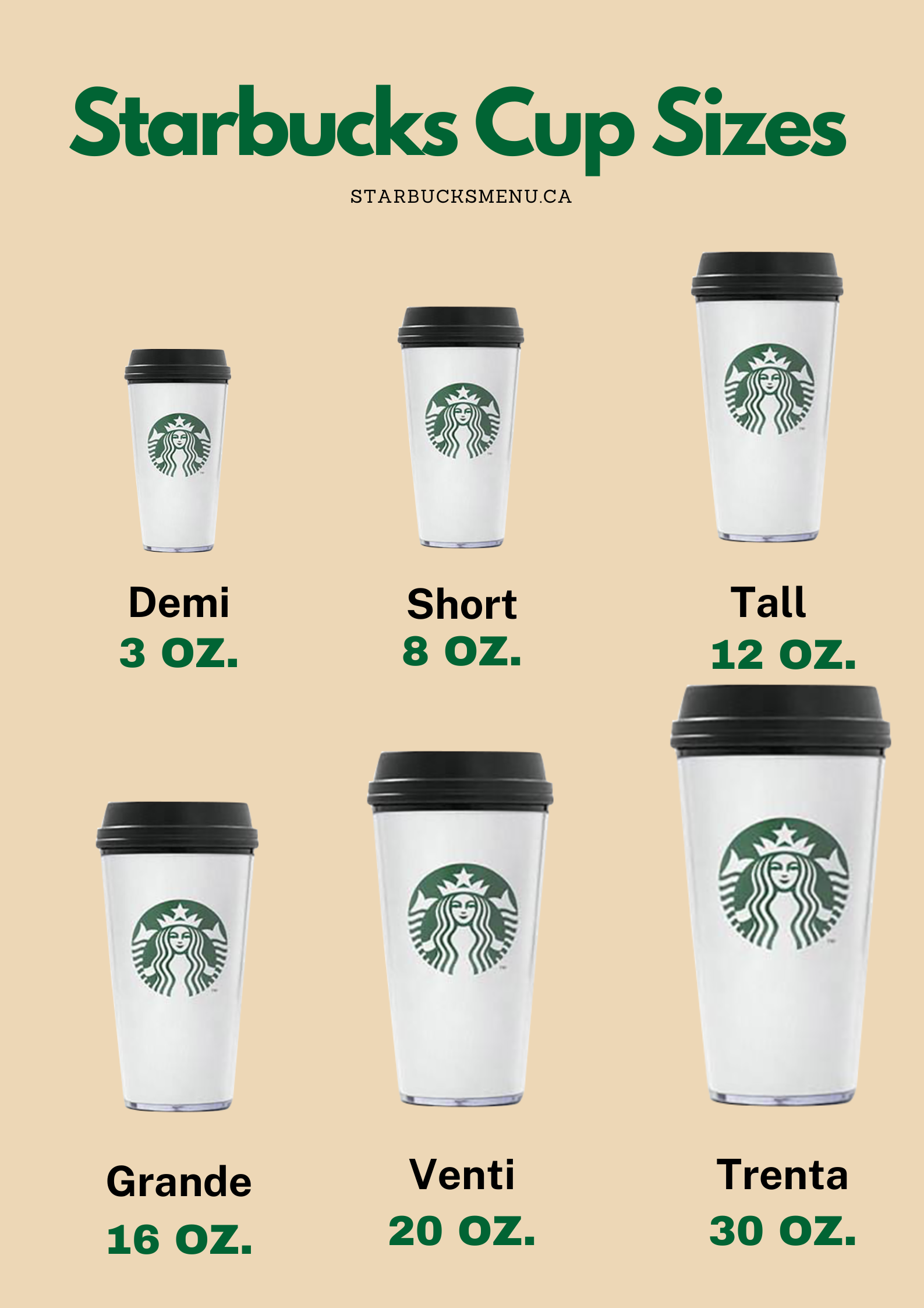 how many oz in a starbucks venti cup
