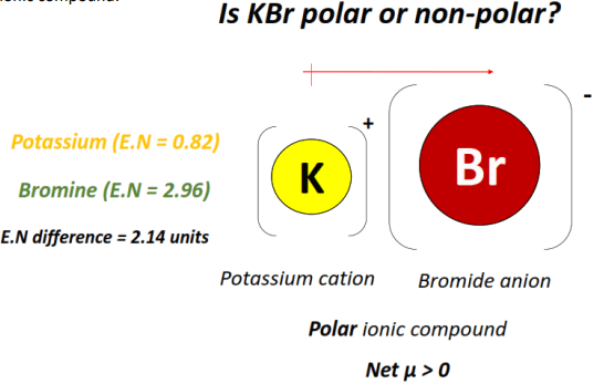 is kbr ionic or molecular