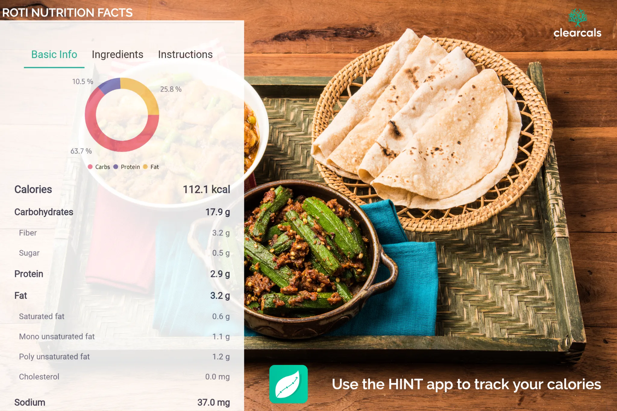 calories in dal roti