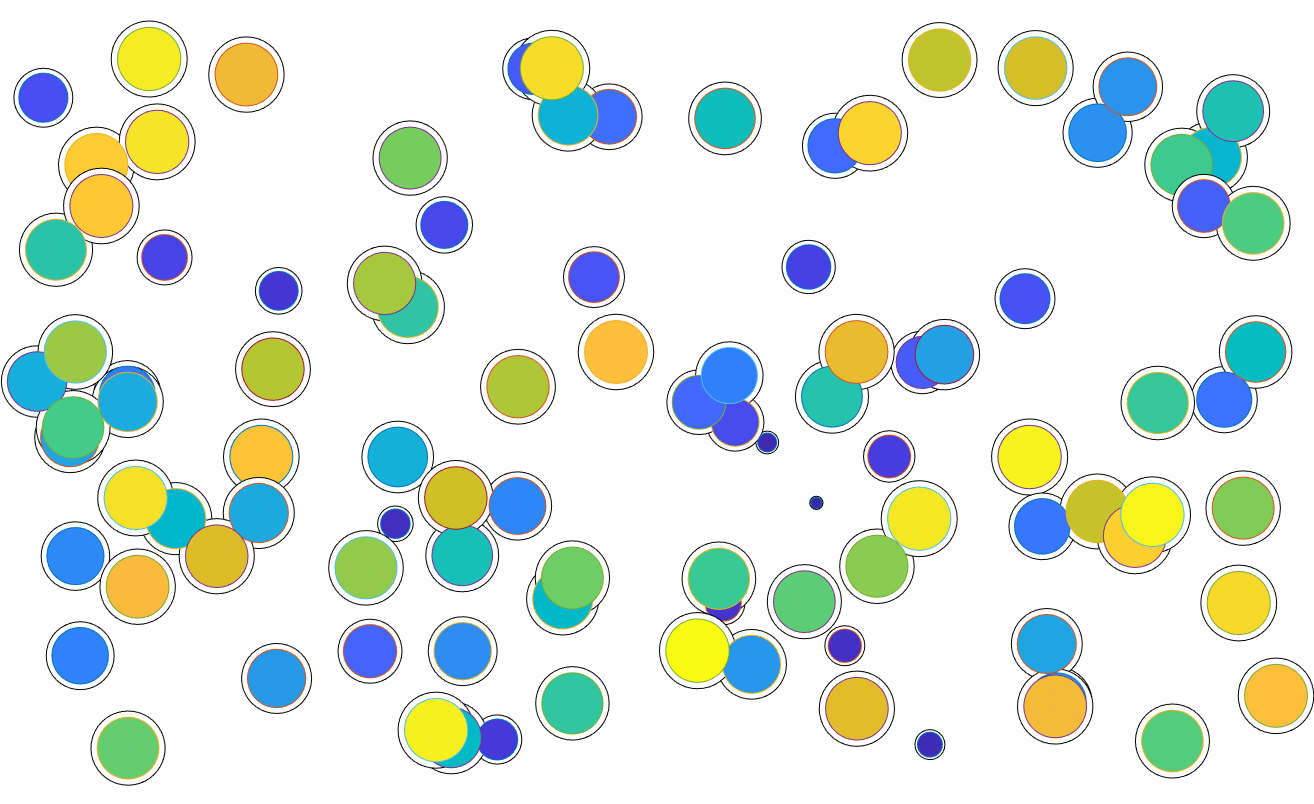 cellfun matlab