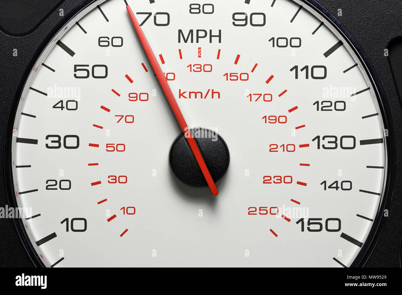 65 mph to km