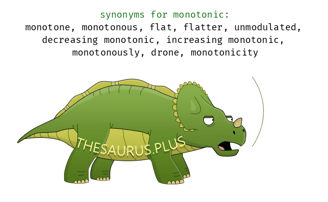 monotonically synonym