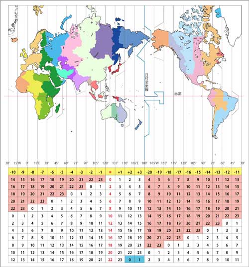 time difference with japan