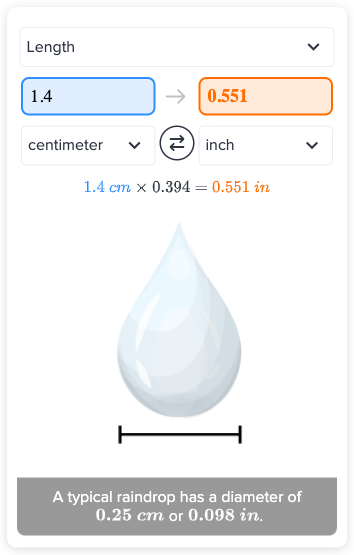 153 centimeters to feet