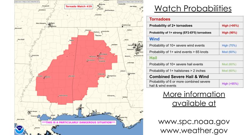 tornado watch tuscaloosa