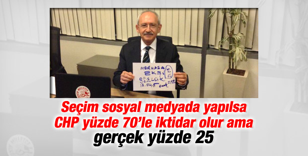 kemal kılıçdaroğlu sözlük