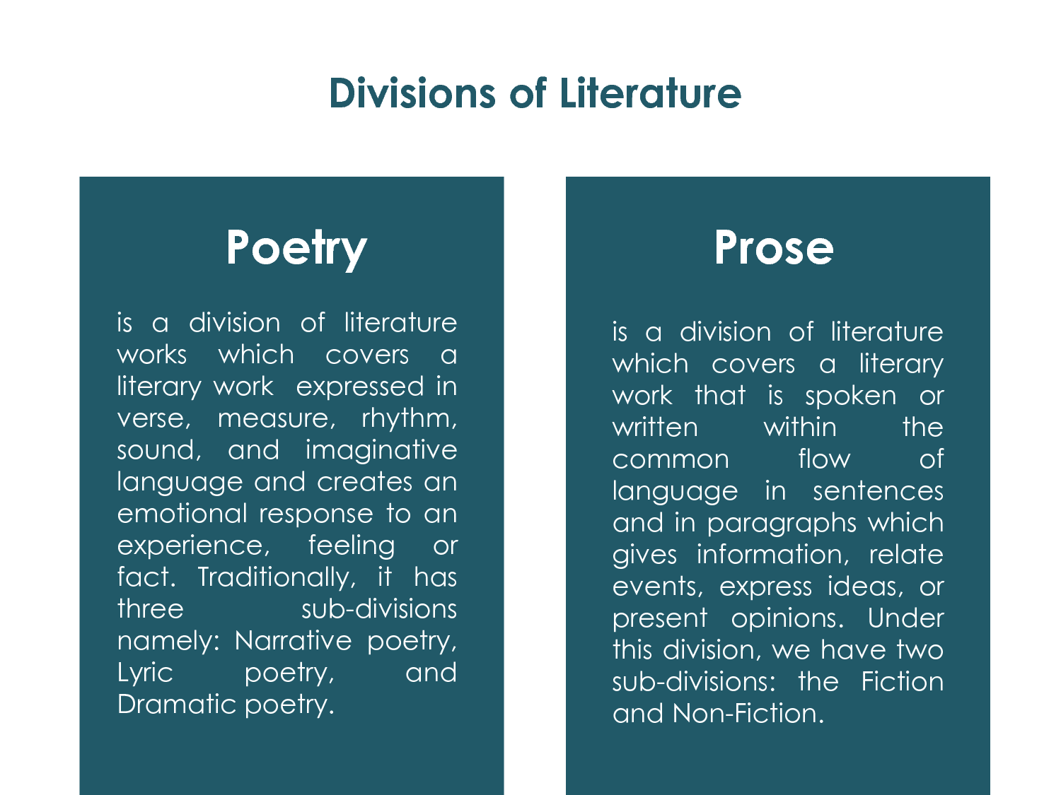 divisions of literature prose and poetry