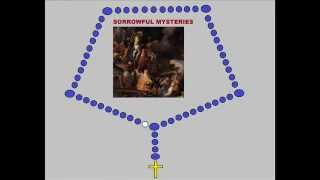 praying the rosary on youtube