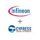 cypress semiconductor philippines salary