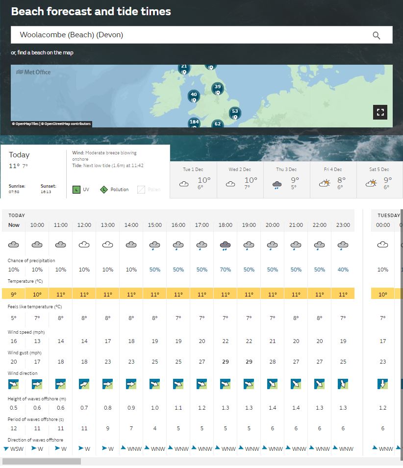 7 day forecast london uk