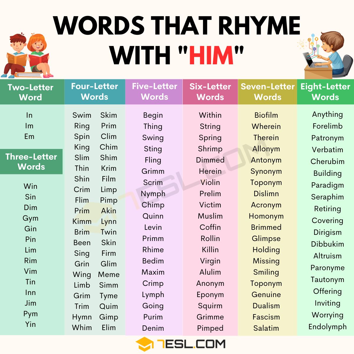 words that rhyme with skin