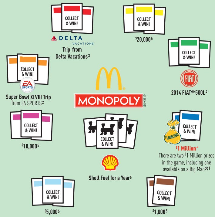 monopoly mcdonalds prizes