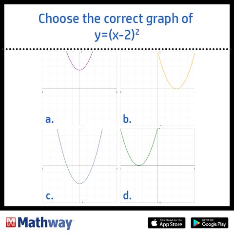 mathway graph