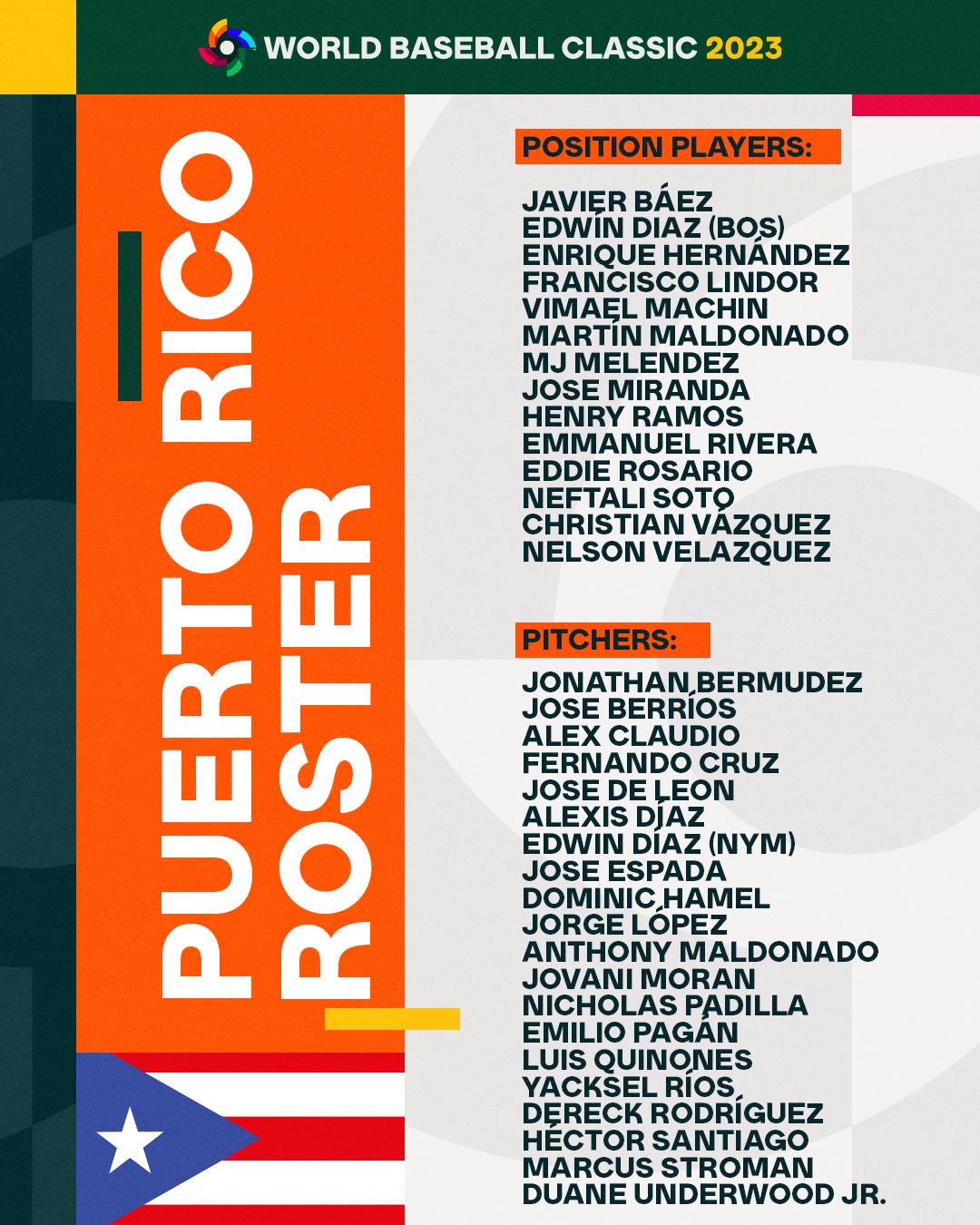 2023 wbc puerto rico roster