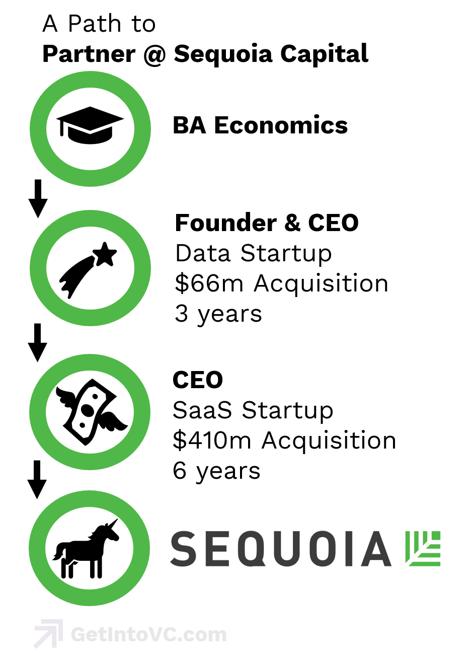 jobs at venture capital firms