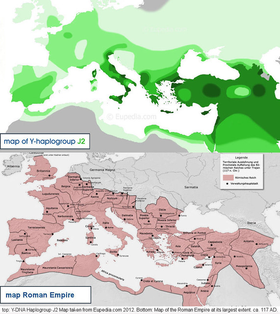 j2 haplogroup