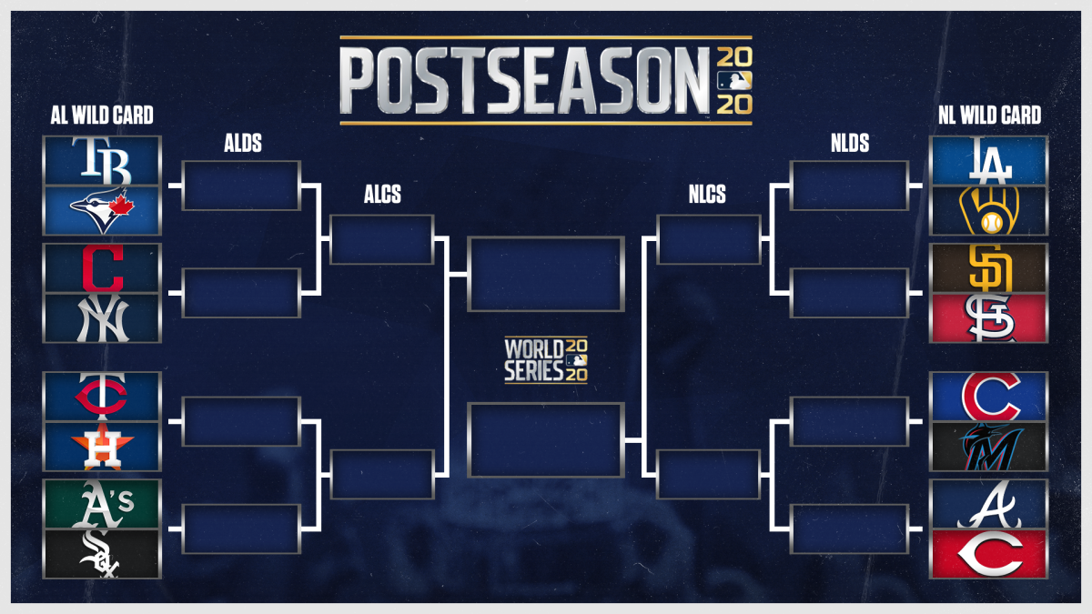 mlb postseason standings