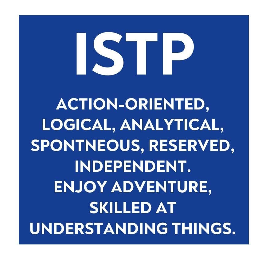 define istp