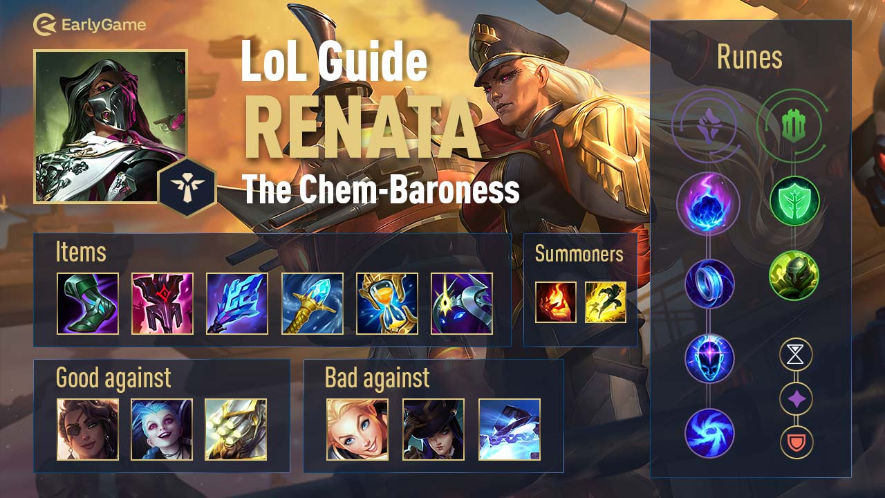 renata build