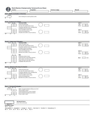 wbc score