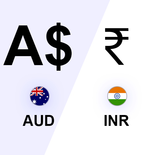 australian dollar to indian rupee