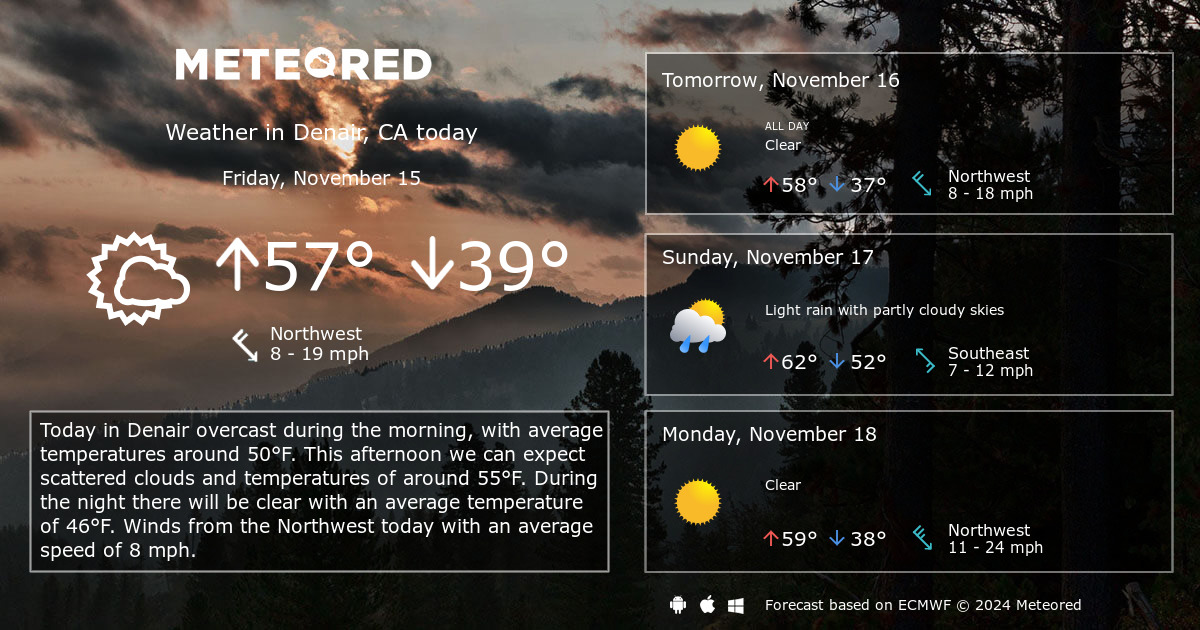 weather in denair 10 days