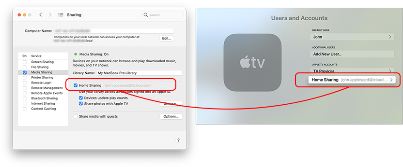 home sharing apple tv