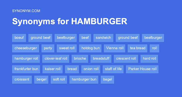 burger synonym
