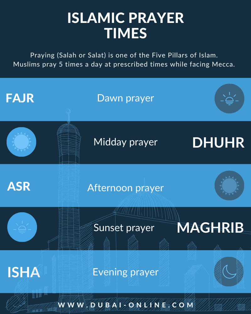 dubai prayer timetable