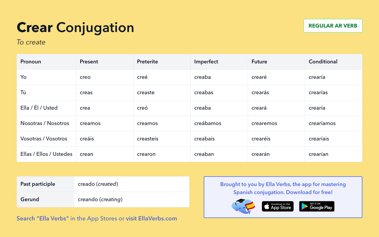 crear conjugation