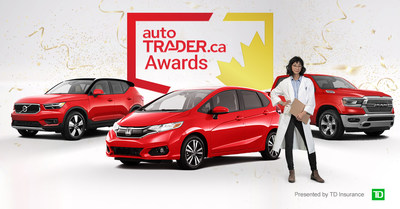 autotrader.ca edmonton