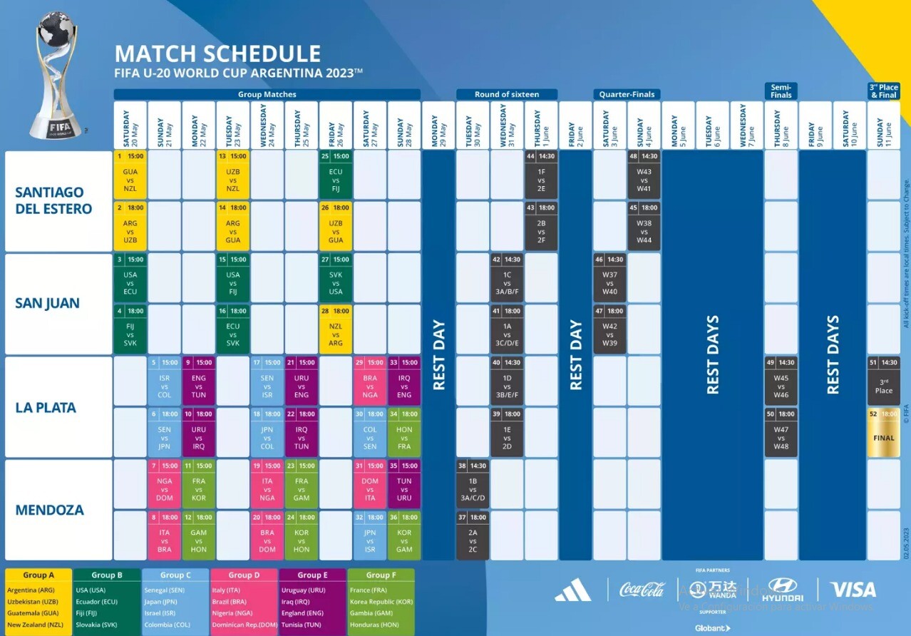 partidos de uruguay sub 20