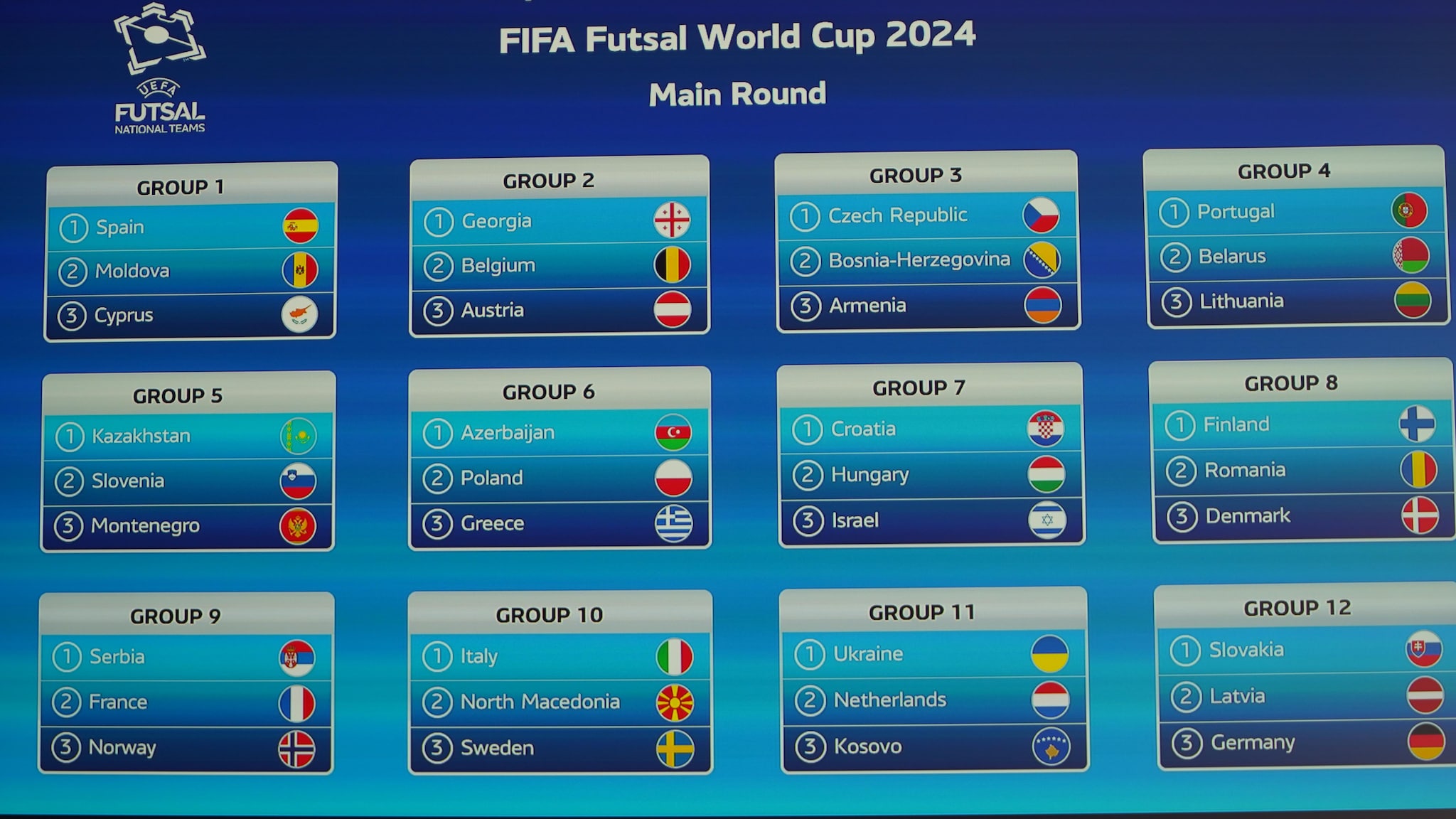 futsal world cup qualifiers