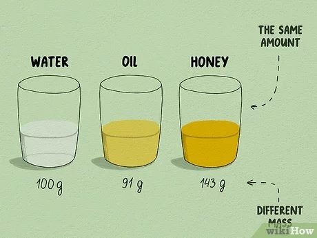 100 milliliters to grams