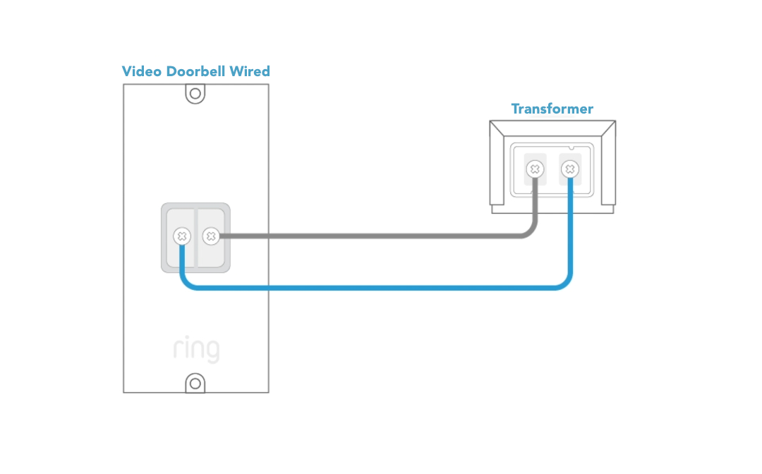 ring doorbell cable