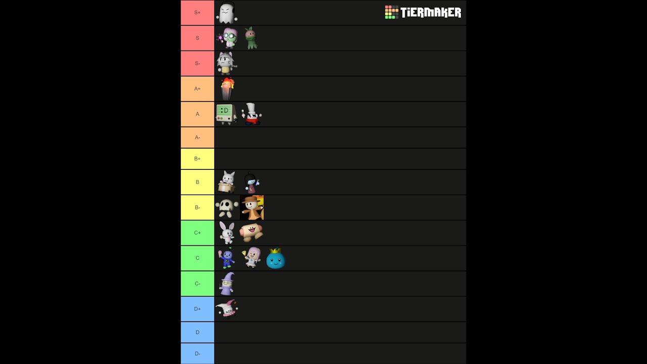 tower heroes tier list