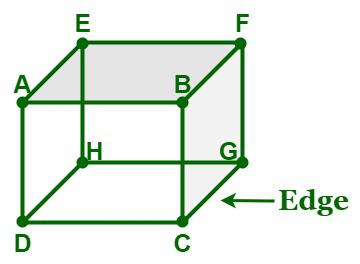 how many straight edges does a cube have