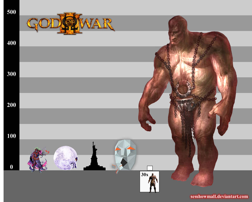 kronos god of war