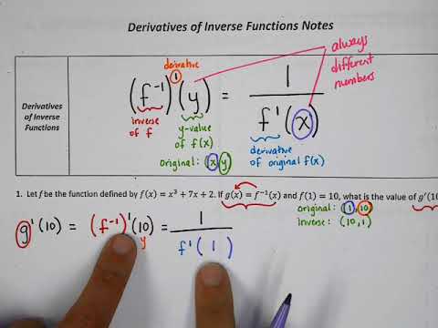 inverse functions calc