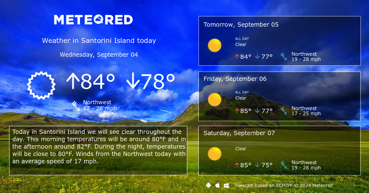 santorini 14 day forecast