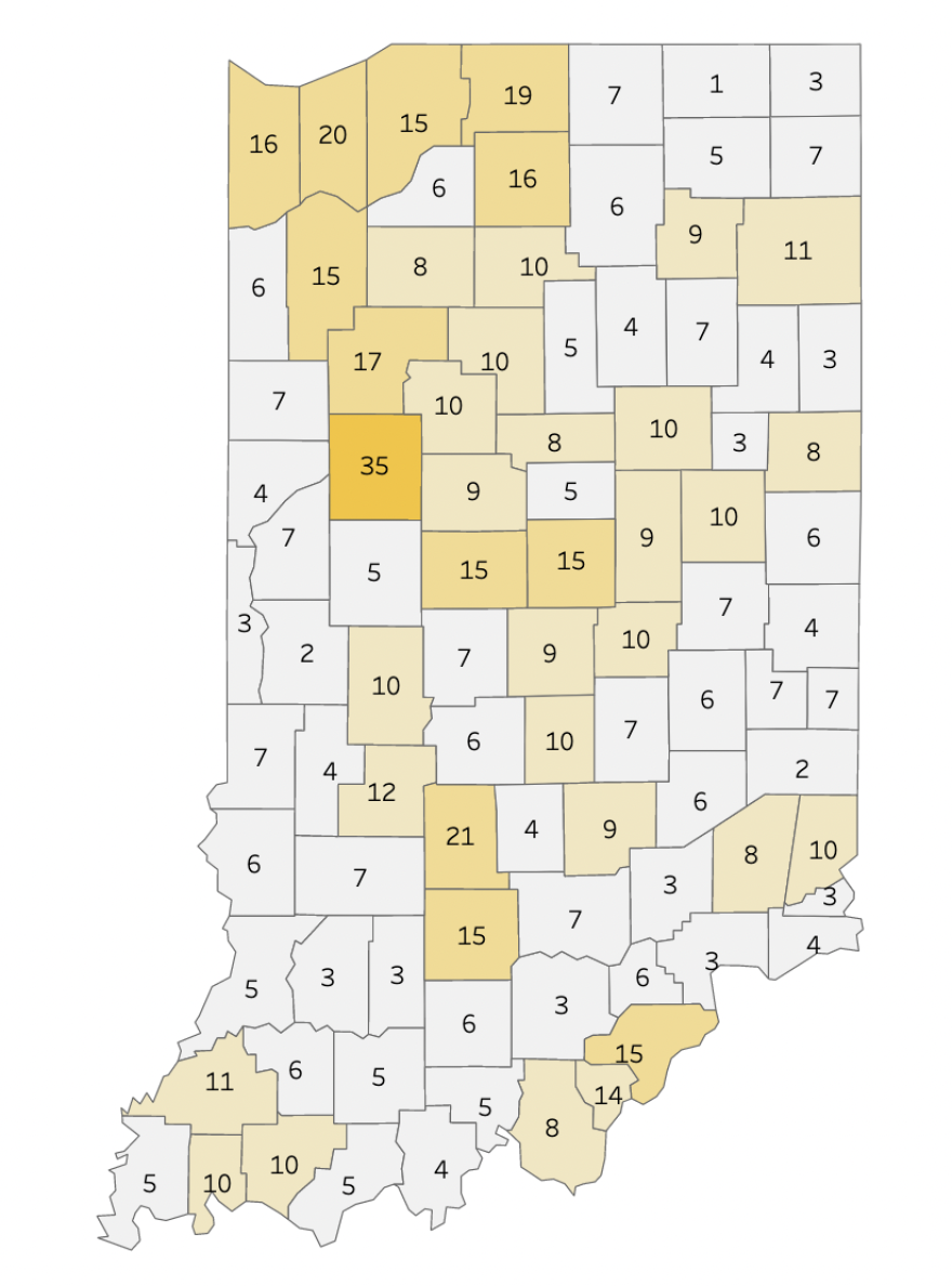 what county is purdue university in