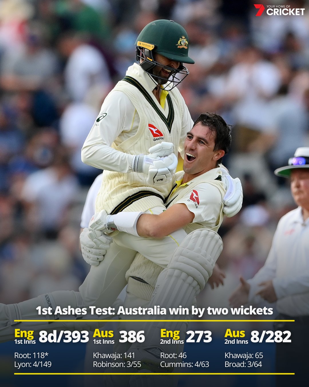 the ashes scorecard 2023