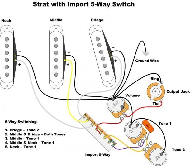 strat wiring guide