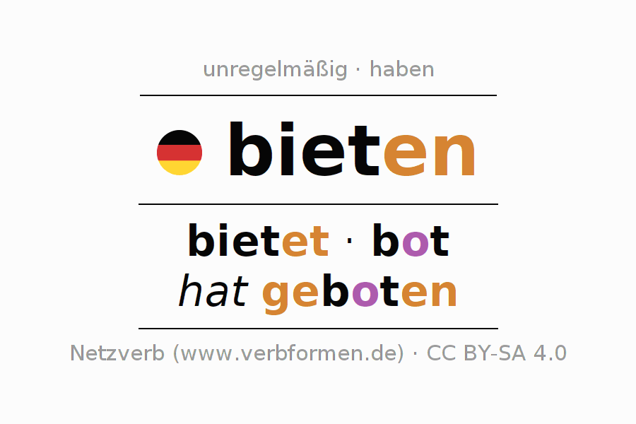 konjugation bieten