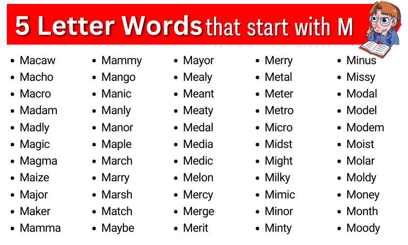 5 letter words that start with me